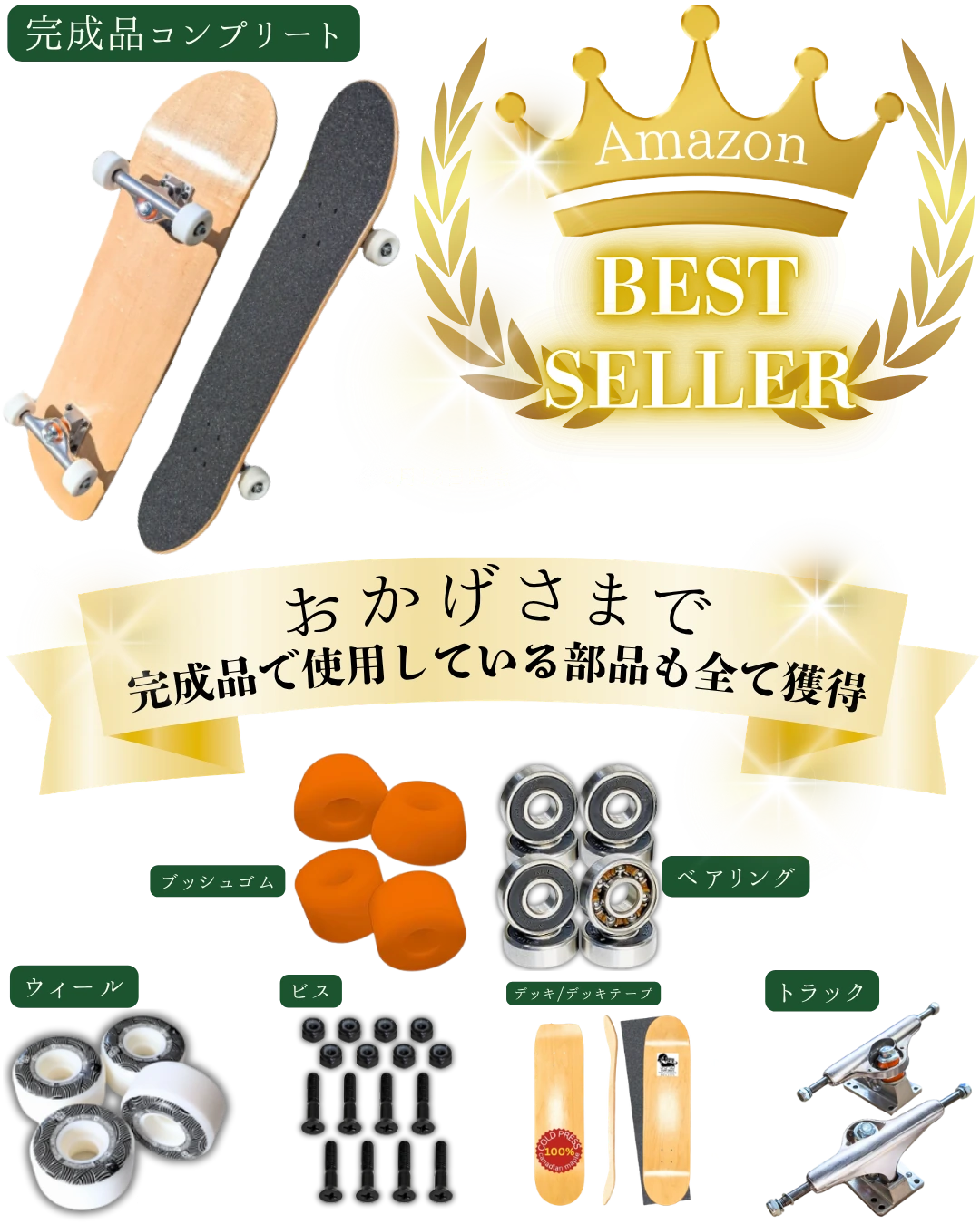 Amazonベストセラーを獲得した完成品と各パーツ(2024年4月〜2025年4月の各時点)
