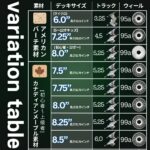 サイズ別のトラック・ウィール一覧