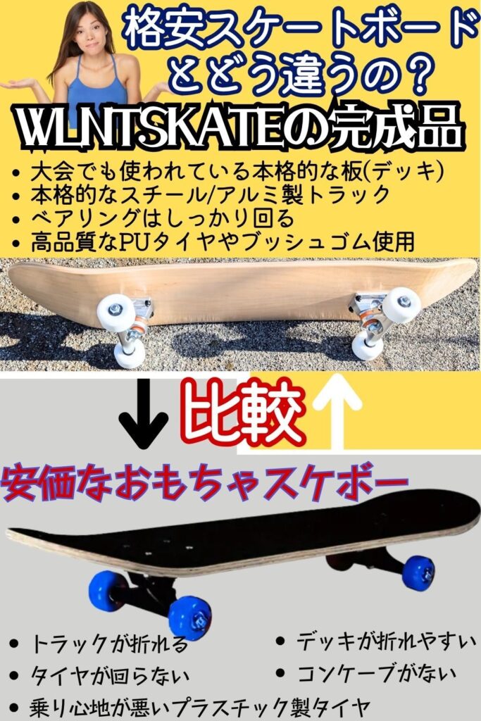 格安スケボーとの違い