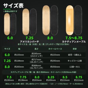 アメリカンバーチとカナディアンメープルのサイズ別の幅・長さ・ホイールベース