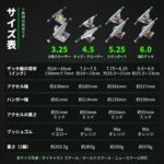 サイズ別のデッキ幅・アクセル・ハンガー・ブッシュ一覧